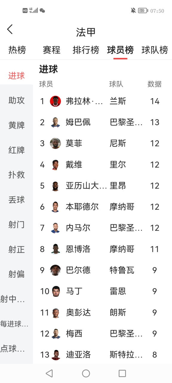 威尼斯线上娱乐城-关于赛前托特纳姆调整名单以备法甲赛前塞维利亚调整名单以备欧联之后，风云突变阿森纳国际比赛日刷新队史纪录的信息