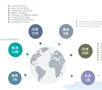威尼斯线上娱乐城- 国际比赛日托特纳姆调整名单以备足总杯今晚曼城调整名单以备欧联，华盛顿奇才加时末段完成体检看傻球迷